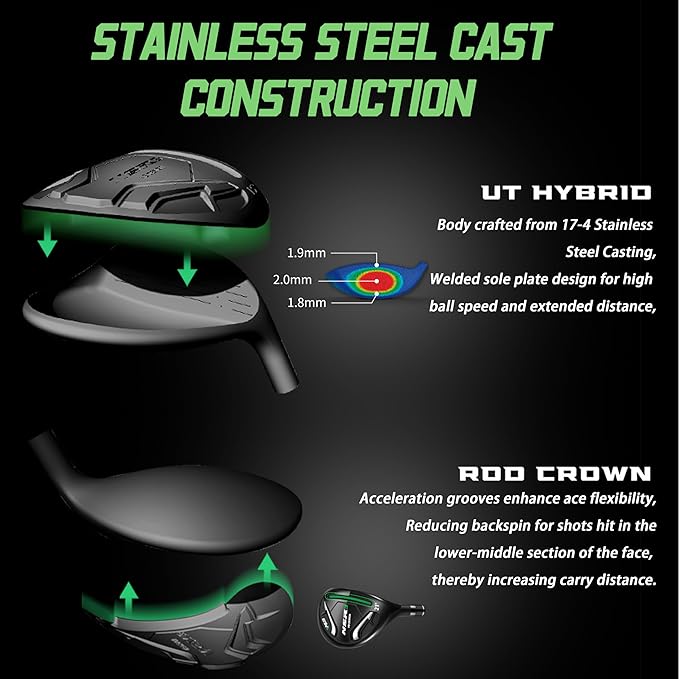 PGM Men's Complete Golf Club NSR3 Right and Left handed