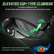 PGM Men's Complete Golf Club NSR3 Right and Left handed
