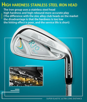 Women's RIO II 11-Piece Full Set