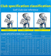 Junior Complete Graphite Training Club Set right left handed