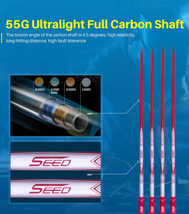 Junior Complete Graphite Training Club Set right left handed